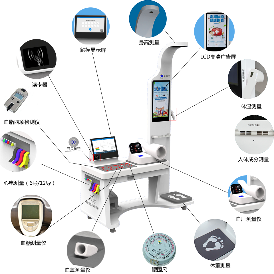 什么叫智能康養，智慧康養是什么？