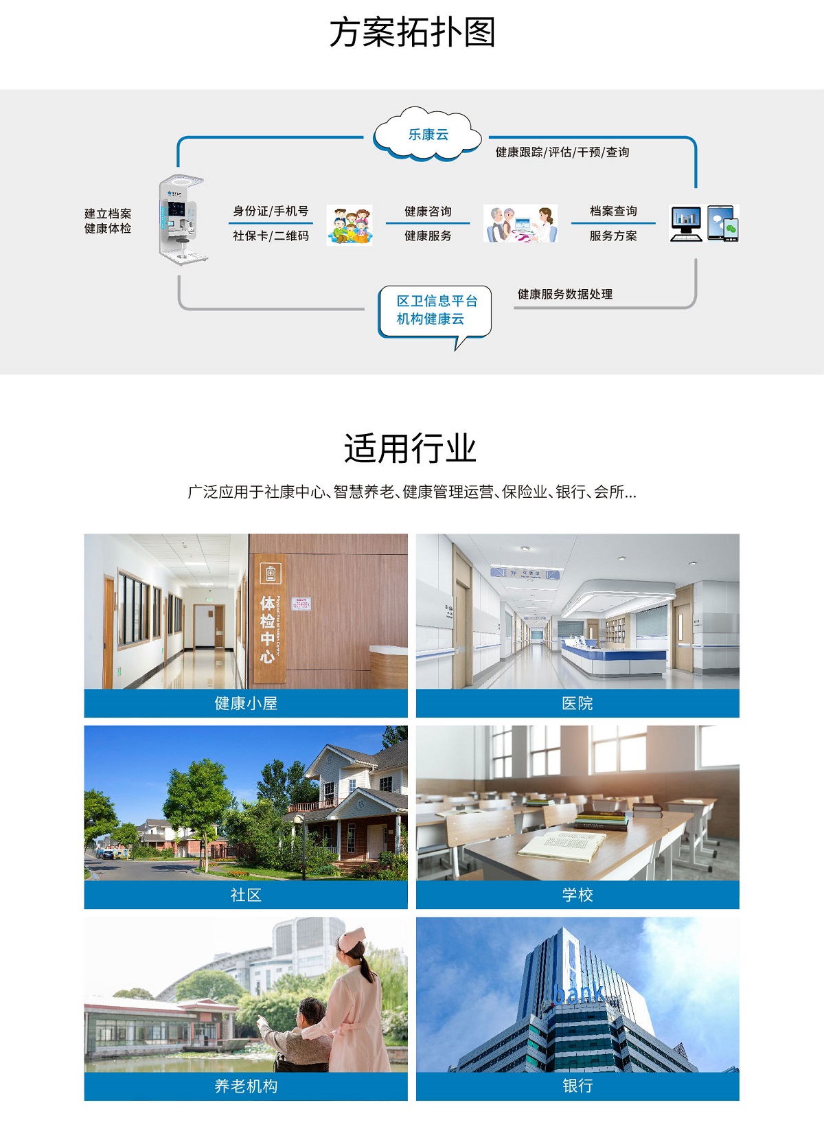 健康一體機 健康一體機